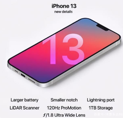 邵武苹果手机维修分享iPhone 13起售价多少钱 