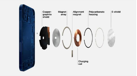 邵武苹果手机维修分享iPhone 12真的会威胁身体健康吗 